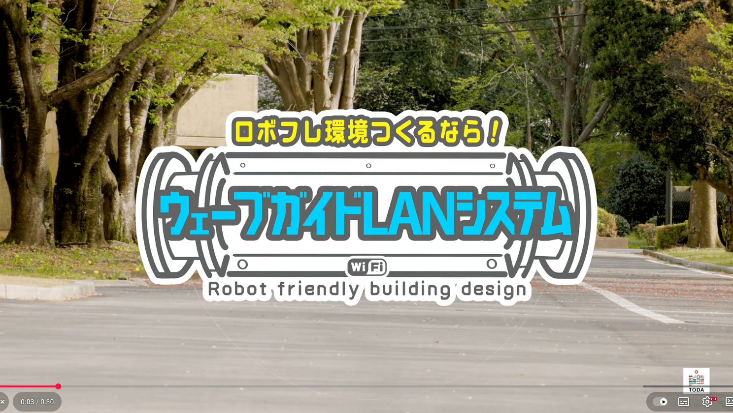 ウェーブガイドLANシステム